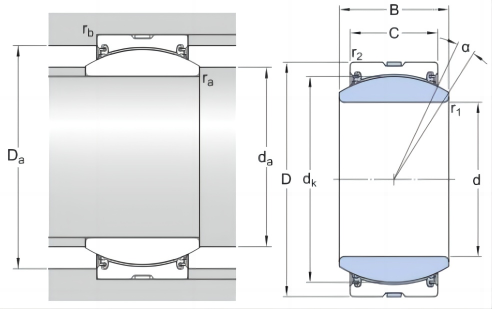 GE 120 TXA-2LS - Spherical Plain Bearings